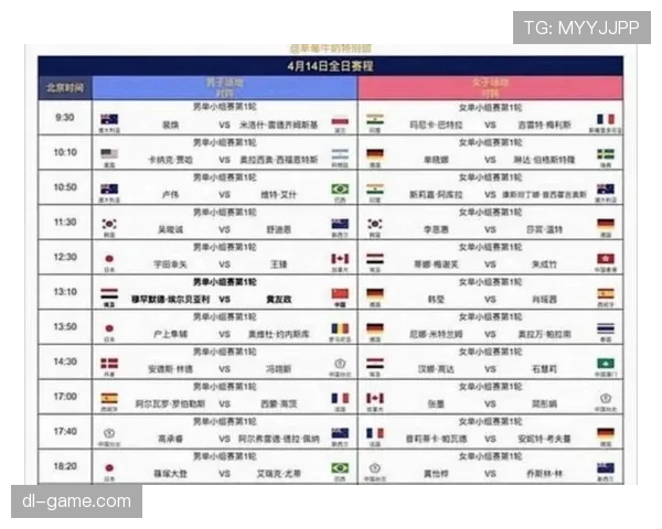 2026世界杯同分规则最新详解