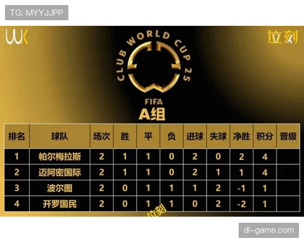 世界杯A组墨西哥韩国捷克争夺两张出线门票